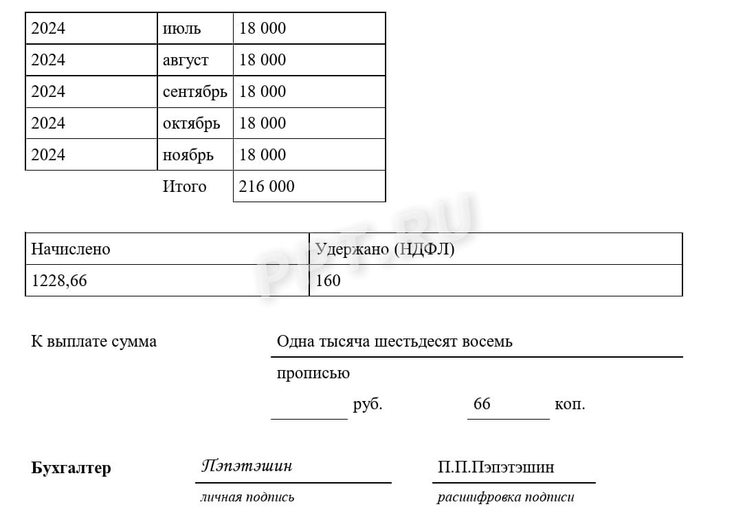 Образец расчета компенсации за отпуск, стр.2