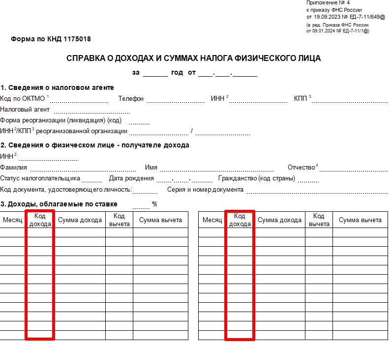 Код дохода в справке о доходах и налогах физлица