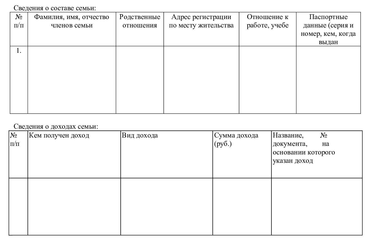 Сведения для признания семьи малоимущей