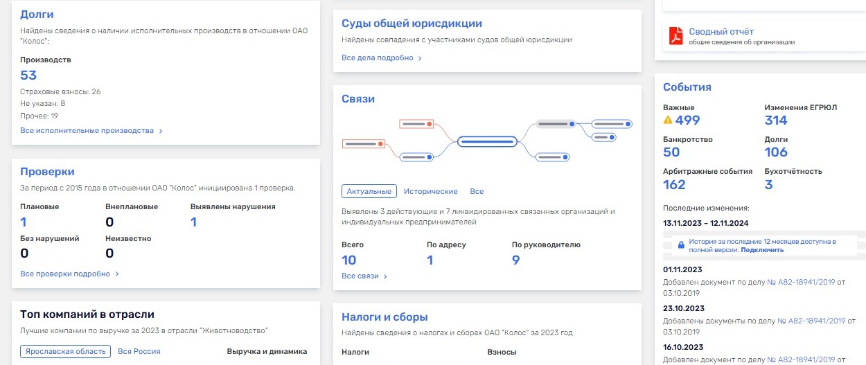 Сведения по деятельности организации из интернета (стр. 3)