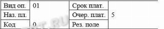 Пример заполнения блока платежки с реквизитами 18–23 