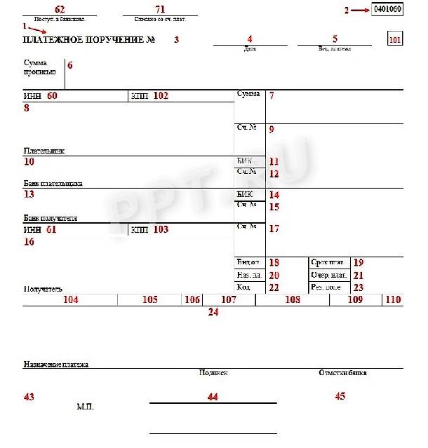 Уплата налога на прибыль 2022