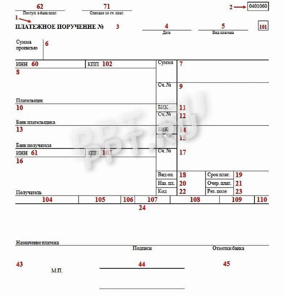 Образец платежного поручения на налог на прибыль
