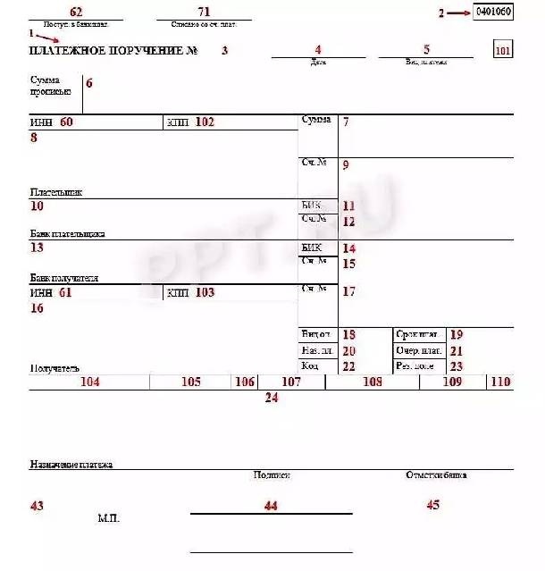 Налог на прибыль заполнение платежных поручений. Поле 20 в платежном поручении. 0401060 Платежное поручение.