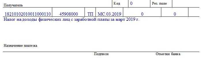 Что такое КБК в платежке в 2024 году