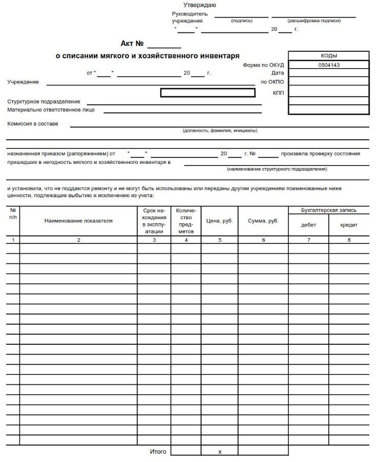 Акт списания материальных ценностей пришедших в негодность образец