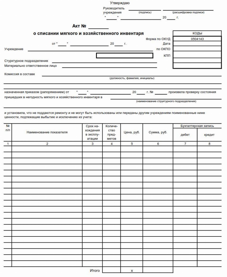 Акт списания материальных ценностей пришедших в негодность образец