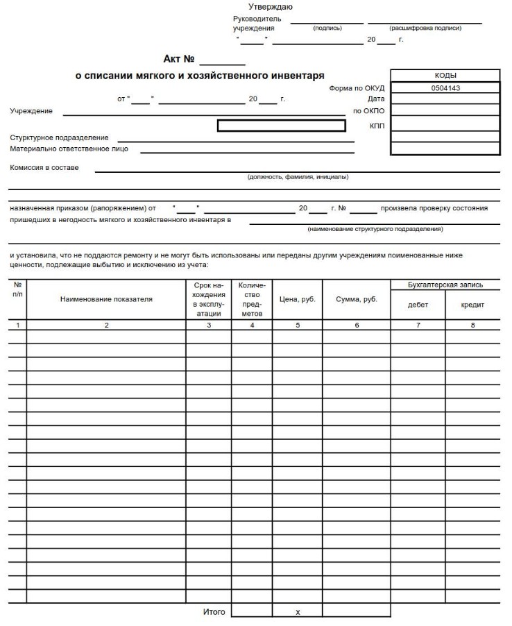 Акт списания материальных ценностей 2024 | Скачать форму, бланк