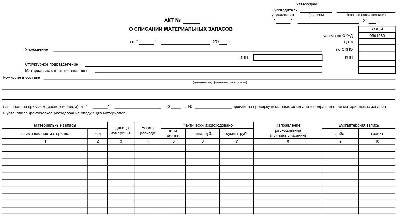 0504816 акт о списании бланков строгой отчетности образец