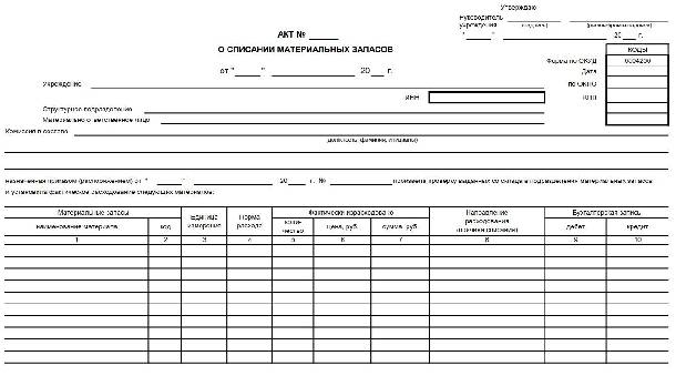 Акт изъятия материальных ценностей образец