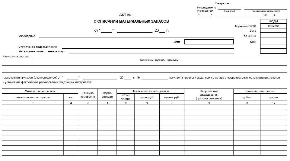 Акт о списании материальных запасов образец в бюджетных учреждениях