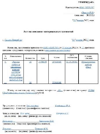 Рапорт на списание материальных ценностей образец