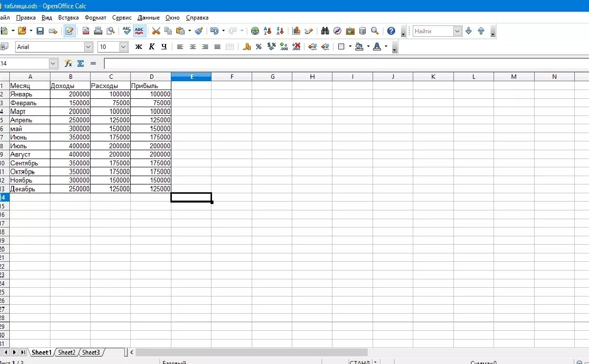 Как выглядит табличный редактор OpenOffice