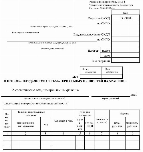 Акт приема передачи сим карты сотруднику образец