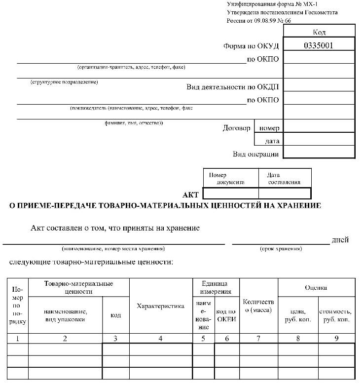 Акт приема передачи материальных ценностей от одного лица другому образец