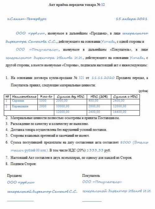 Характеристики предлагаемого участником закупки товара 2022 образец