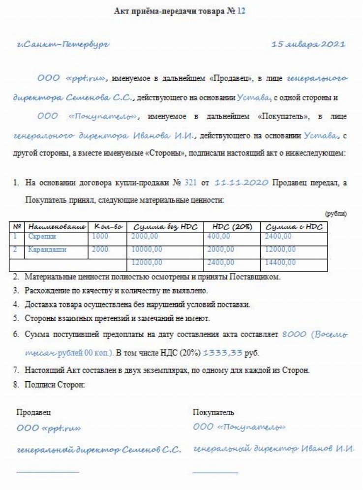 Характеристики предлагаемого участником закупки товара 2022 образец