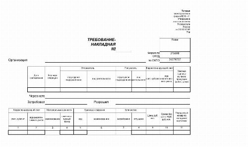 Форма м11 на списание материалов образец заполнения