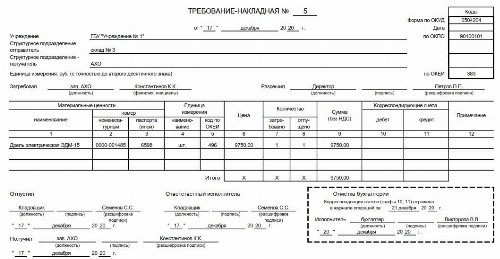 Форма м11 на списание материалов образец заполнения