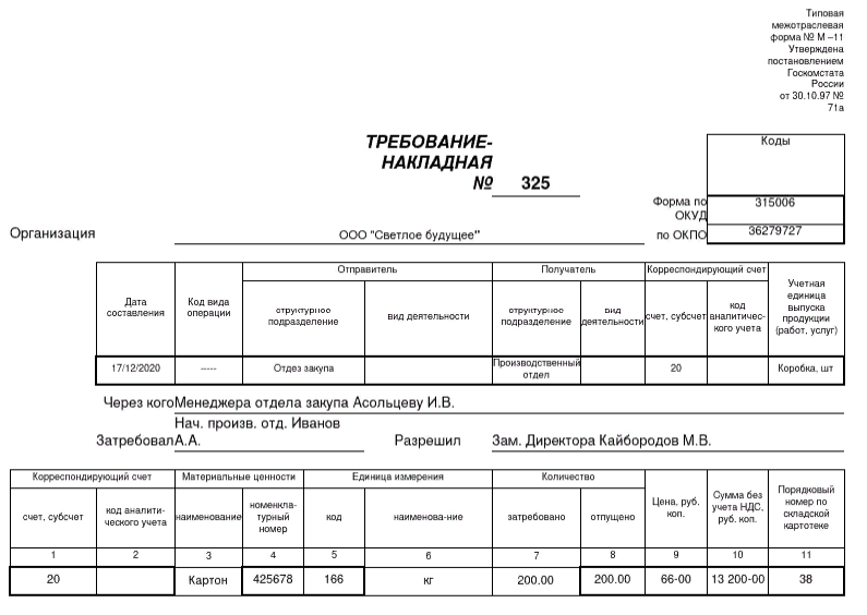 Требование накладная на канцтовары образец