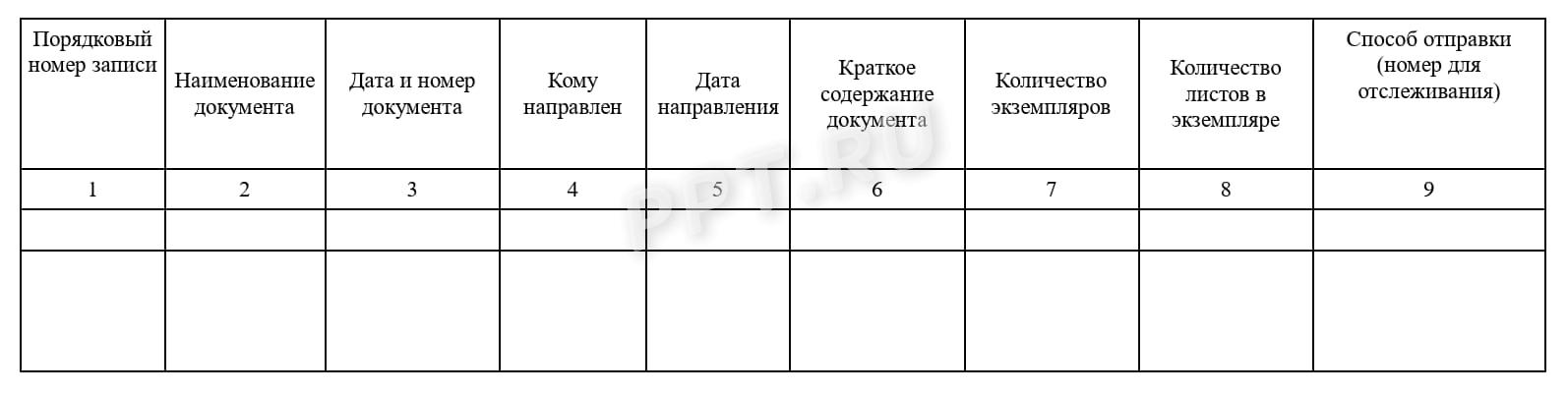 Лист для заполнения журнала регистрации исходящих документов Лист для заполнения журнала регистрации исходящих документов