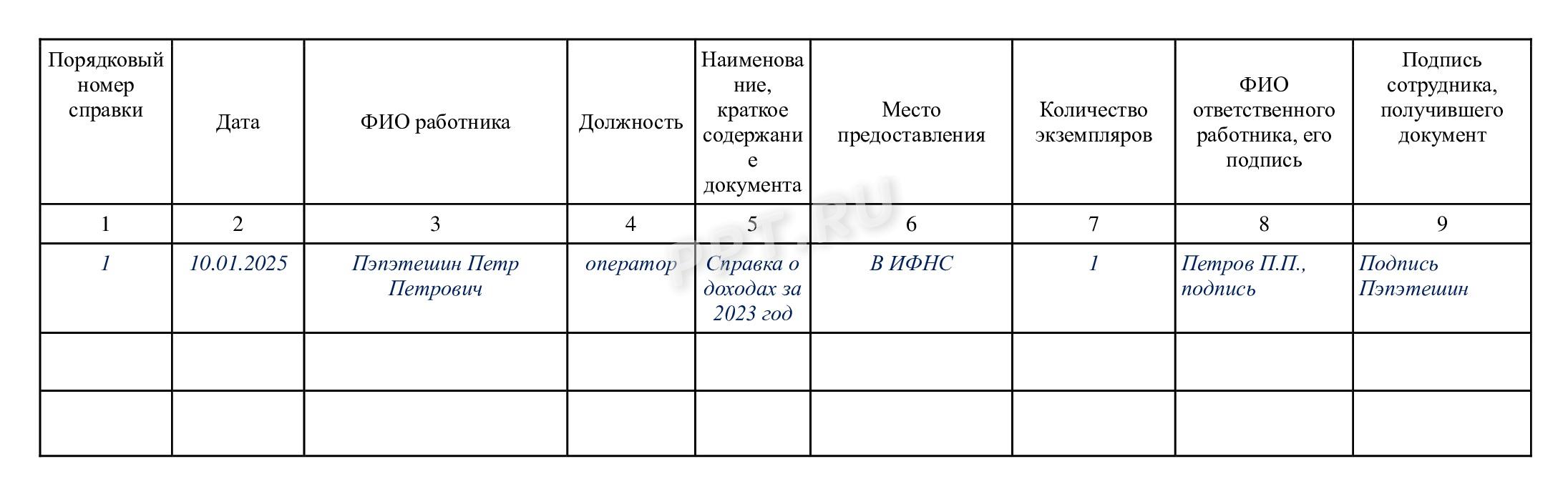 Образец заполнения журнала регистрации справок