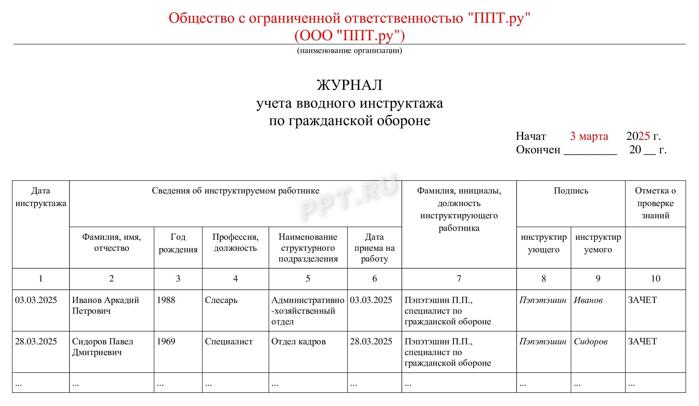 Пример заполнения обложки и первой страницы журнала регистрации инструктажей по ГО и ЧС Пример заполнения обложки и первой страницы журнала регистрации инструктажей по ГО и ЧС