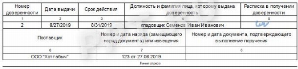 При продаже товаров по образцам срок службы и гарантийный срок исчисляются