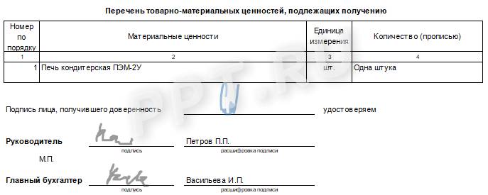 Перечень тмц образец