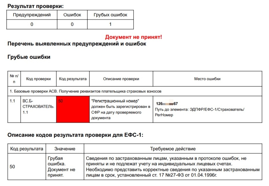 Страница 2 протокола ошибок от СФР Страница 2 протокола ошибок от СФР