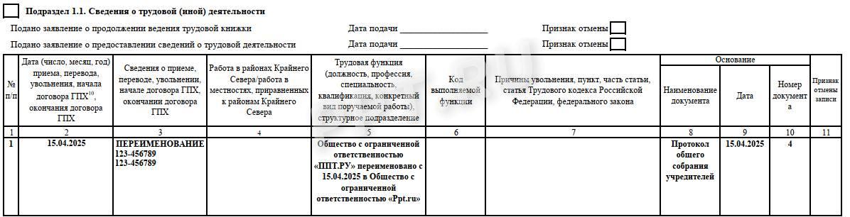 Подраздел 1.1. формы ЕФС-1 Подраздел 1 формы ЕФС-1