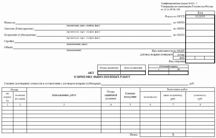 Сопроводительное письмо к актам выполненных работ кс2 и кс3 образец