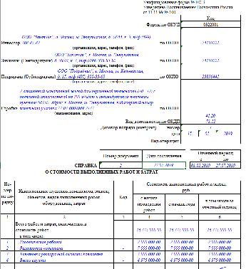 Минусовая кс образец