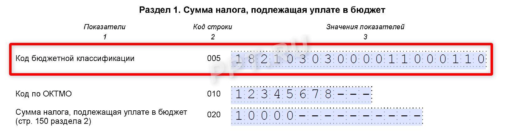Образец декларации по туристическому налогу