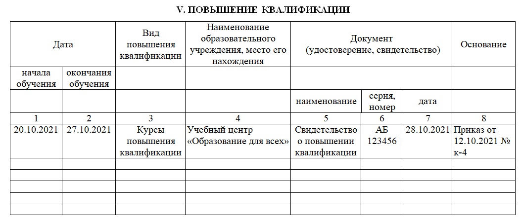 Личная карточка работника: образец заполнения формы Т-2