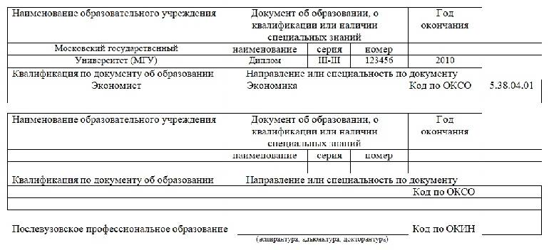 Производственное задание работнику образец