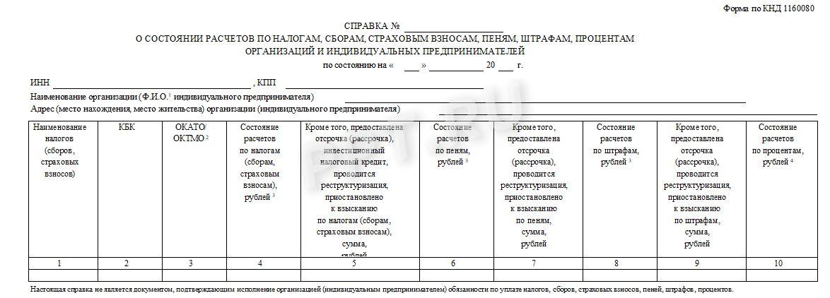 Образец запрос об отсутствии задолженности по налогам и сборам образец