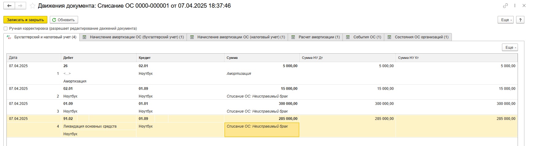 Проводки по списанию основных средств Проводки по списанию основных средств