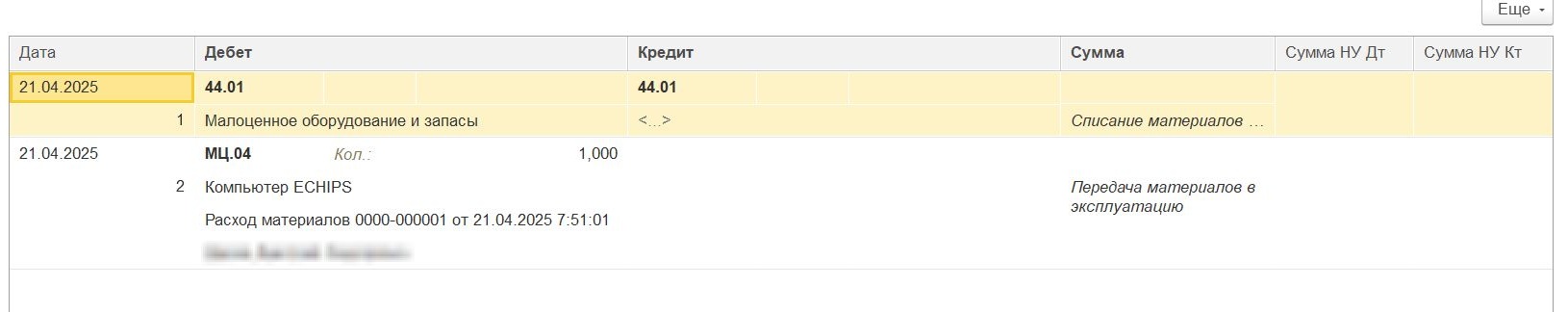 Проводки по передаче МОЛ объекта малоценного оборудования