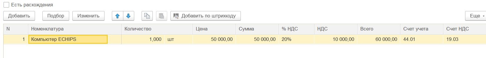 Табличная часть документа для оприходования малоценного оборудования