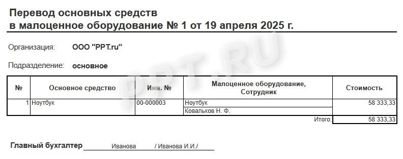 Перевод ОС в малоценное имущество