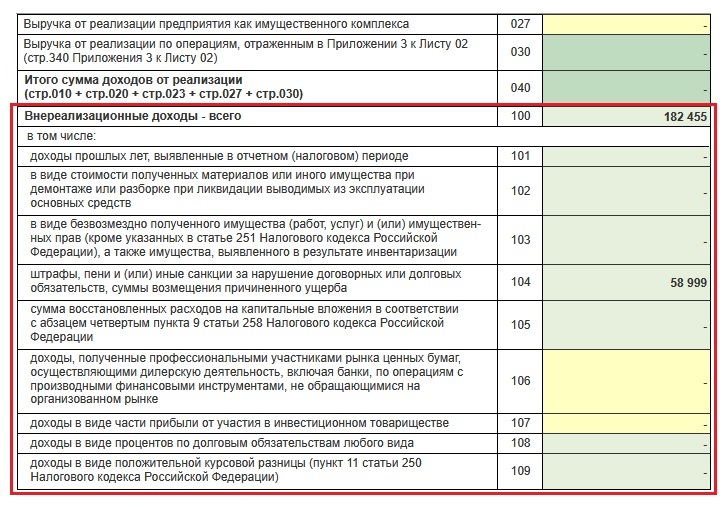 Внереализационные доходы в декларации по налогу на прибыль