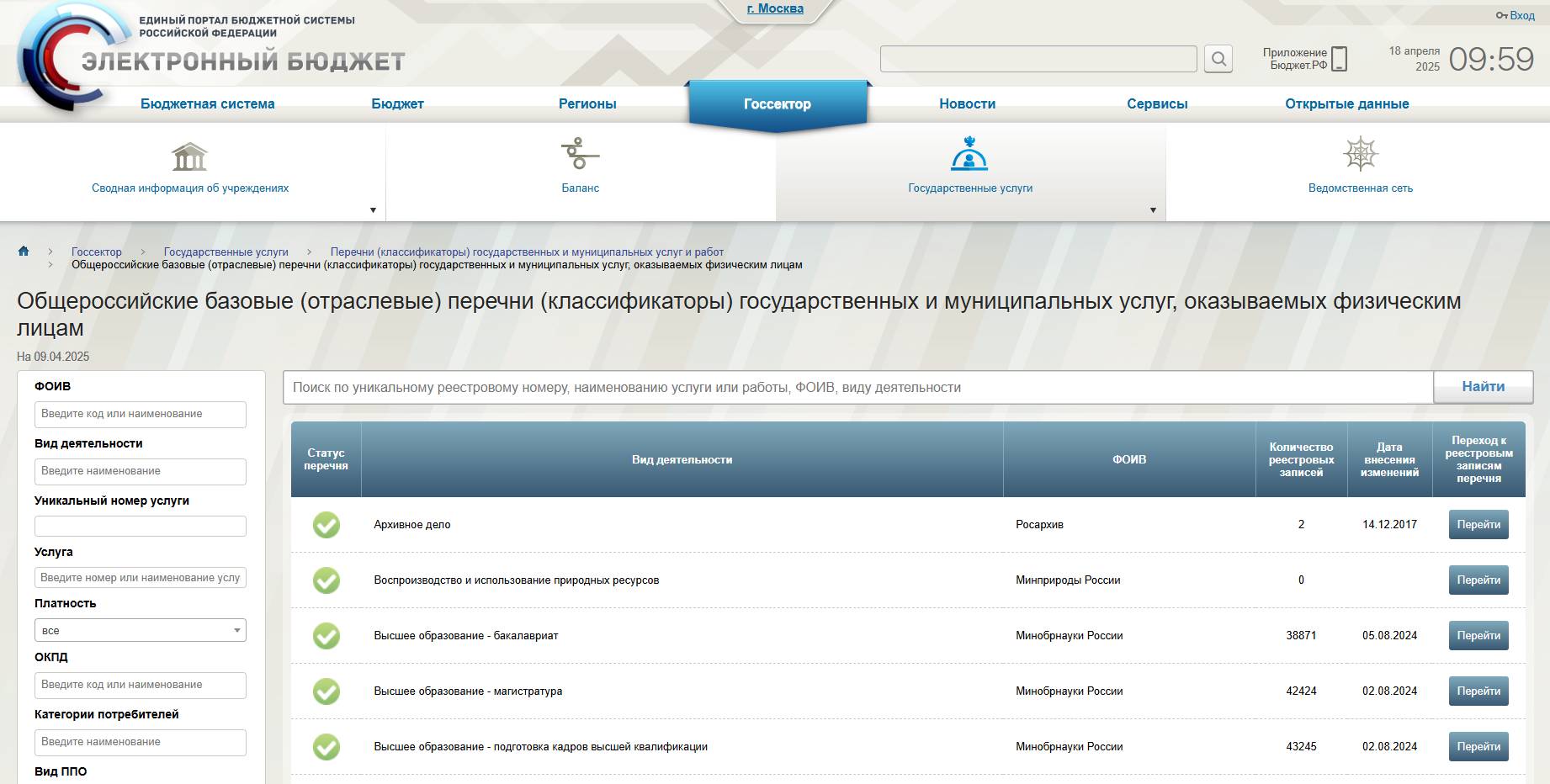 Перечень государственных и муниципальных услуг Перечень государственных и муниципальных услуг