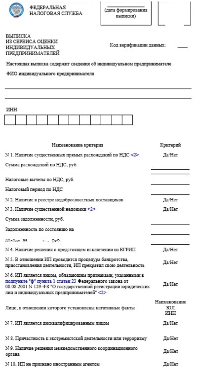 Шаблон выписки для формирования в сервисе оценки ИП
