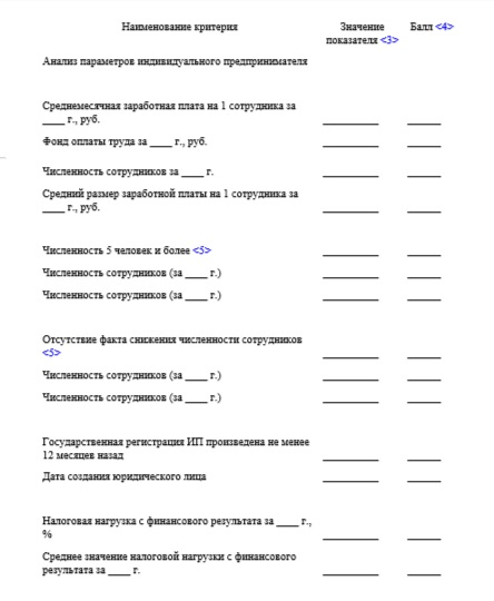 Шаблон второй части выписки для формирования в сервисе оценки ИП
