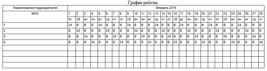 График работы сторожей сутки через трое образец