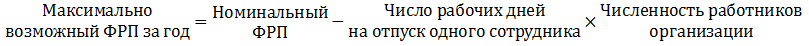 Полезный фонд рабочего времени в год