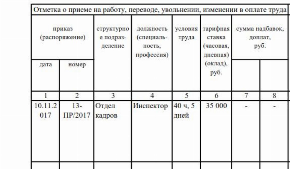 Т-54: лицевой счет