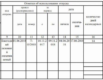 Форма т 54а лицевой счет образец заполнения