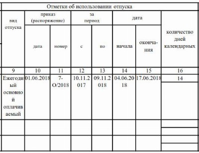 Т 54 лицевой счет образец заполнения